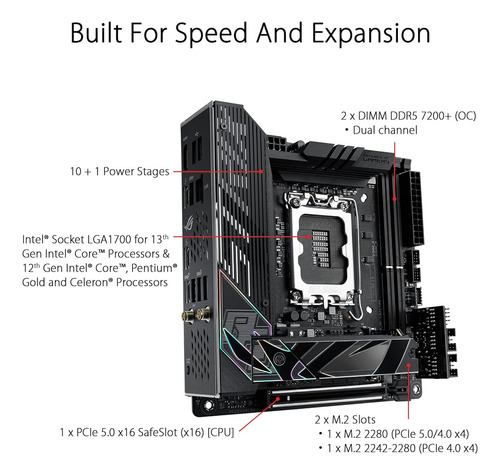 Asus Rog Strix Z790-i Gaming Wifi 6e Lga1700 Preto