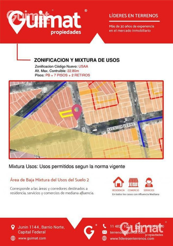 Imagen 4 de 13 de Terreno - Parque Chacabuco - Lideres En Terrenos - Guimat Propiedades