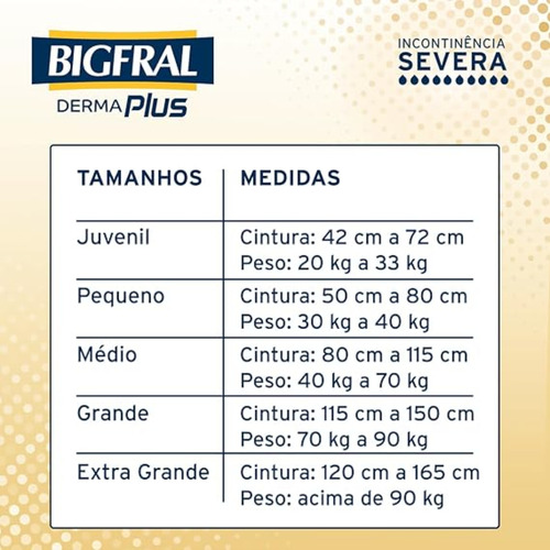 Kit 3 Pct Fralda Bigfral Derma Plus Juv10 P9 M8 G7 Xg7 Sever
