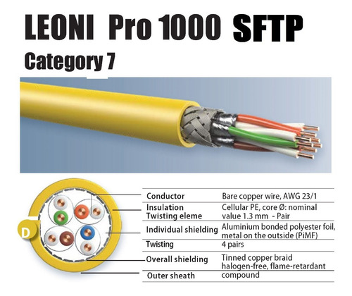 Cable Sftp Categoria 7 4pr 23awg Amarillo Lszh Leoni Pro1000