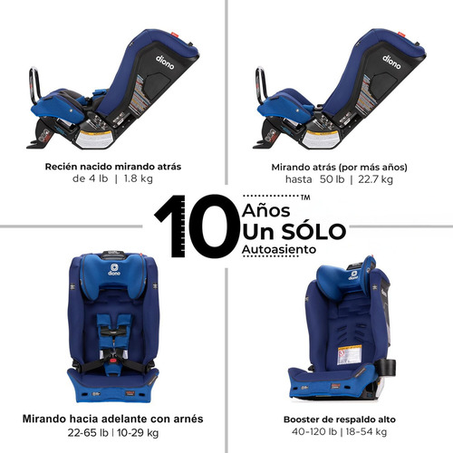 Asiento De Auto Diono Radian 3rxt Safeplus, Convertible De Recién Nacido A 10 Años, Slim 3 En Fila, Barra Anti-rebote, Seguridad Premium, Color Blue Sky