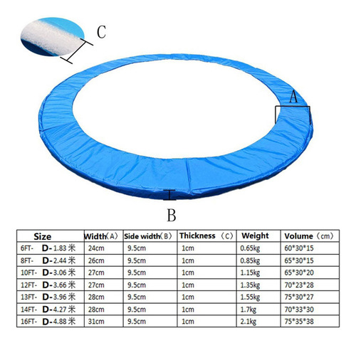 Para Almohadilla Para Trampolin Infantil Brincolin Ninos 6