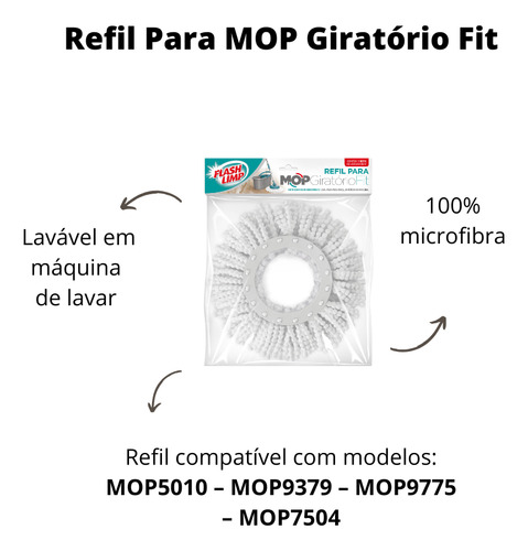 Kit 2 Refil Mop Giratório Fit 5010 Flash Limp Envio Imediato