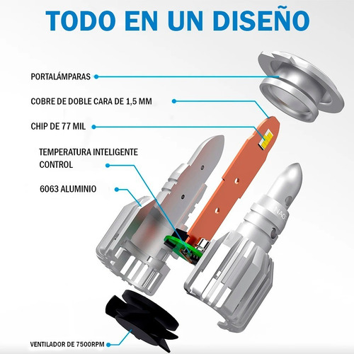 Focos Led Naoevo S3 Base H13 9.000lm Auto Camioneta Nissan