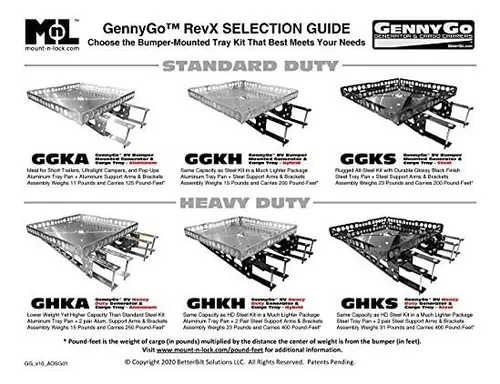 Portabicicleta, Mount-n-lock Gennygo Revx2 Heavy Duty Rv Gen