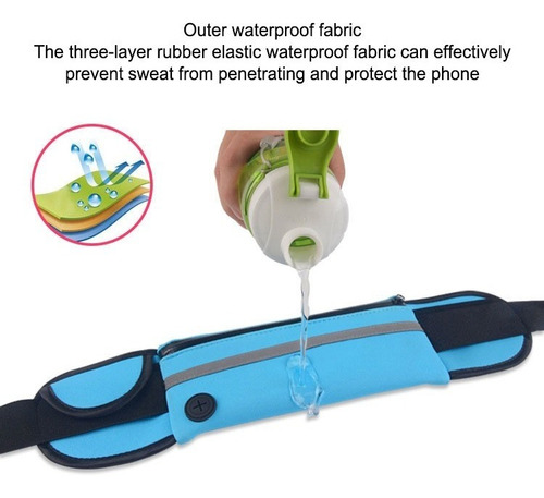 Imagen 4 de 7 de Riñonera Deportiva Impermeable Con Cinta Reflectiva Wishop