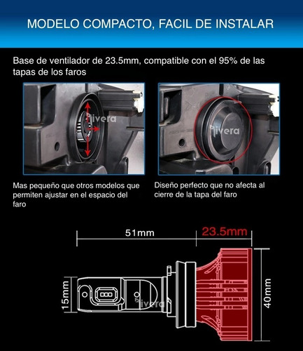 Vf Kit Luces Led Tipo Xenon Hid H7 Baja Bmw 320i 2004