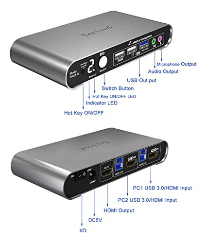 Terived 2 Port Hdmi Usb 3.0 Kvm Switch Con Carcasa De