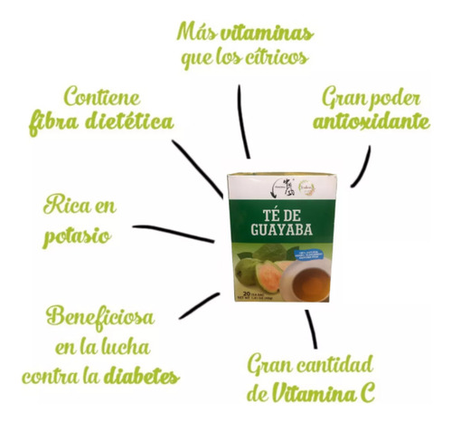 Te Guayaba 20 Bolsitas Anti Parasitos Antiinflamatorio
