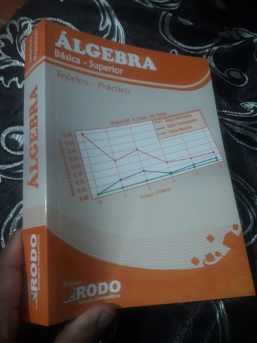 Libro Algebra Fondo Editorial Rodo