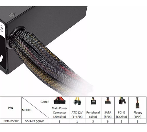 Fuente de alimentación para PC Thermaltake Technology Smart Series SP-500AH2NKW 500W black 100V/240V