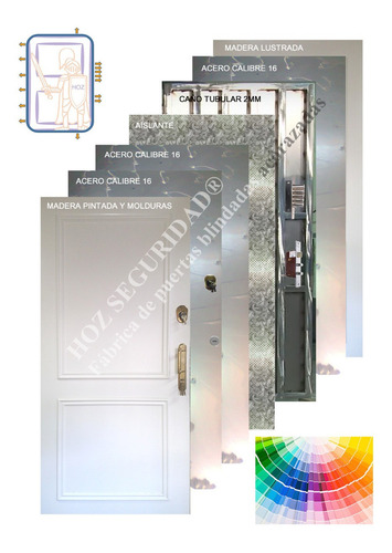 Imagen 5 de 10 de Puerta Blindada Instalada! Hoz Vip® 16 Anclajes!