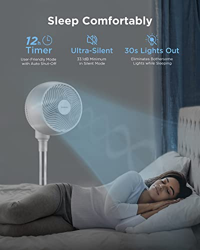 Abanico Pedestal Airmate Ventilador 4 Modos 33db -blanco