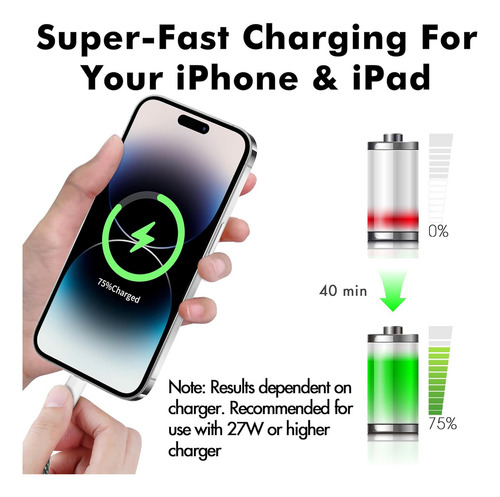 Travel Depot Cable cargador USB C para iPhone, paquete de 2, 3 pies, gradiente, carga rápida, compatible con modelos desde iPhone 6 hasta iPad e iPod. Certificación Apple Mfi.