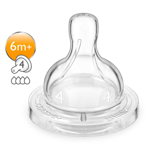 2 Tetinas De Flujo Recién Nacido Anti- Cólicos Avent 6m +