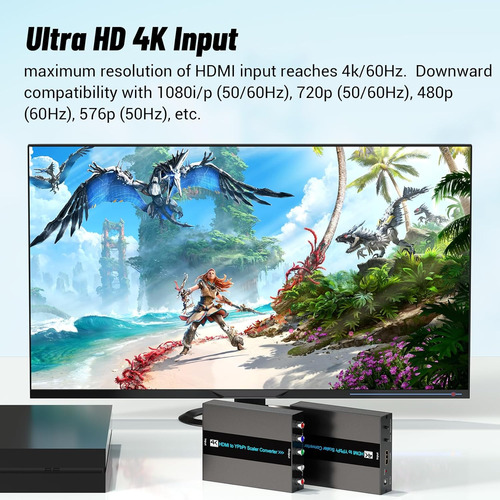 Convertidor Hdmi A Componentes De 4k/60 Hz Con Función De Es