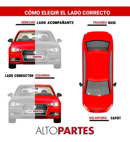 Optica Partner Berlingo 2010 A 2019 Electrica C/motor
