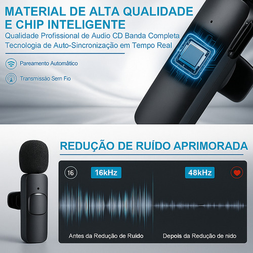 Bahrein Lapela Smart Microfone Sem Fio Duplo Lapela Android iPhone Profissional Cor preto