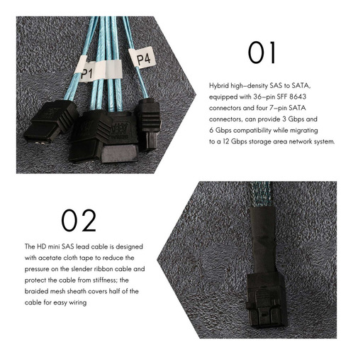 . Cable Interno De Sierra A La Barra, Sff-8643 A La Barra