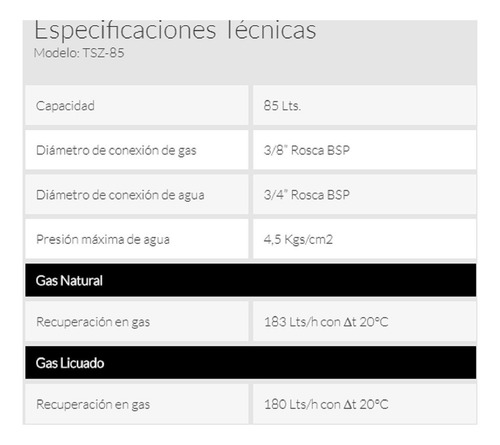 Termotanque multigas Señorial Zafiro TSZ-85 blanco 85L