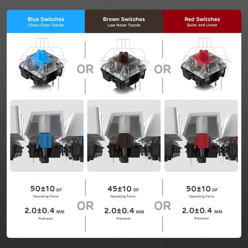Rk Royal Kludge Rk84 Wired Rgb 75% Hot Mechanical Keyboard,