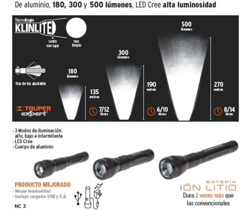Linterna Recargable De Aluminio Led Usb Truper Lampara 16777
