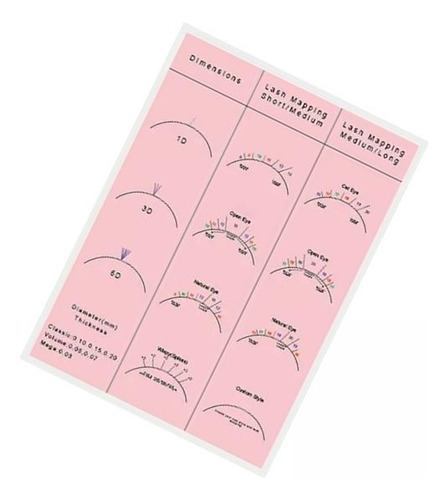 3 Ejercicio De Entrenamiento De Pestañas Cuaderno De