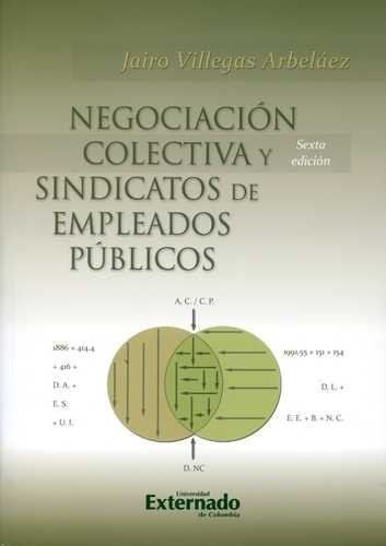 Libro Negociación Colectiva Y Sindicatos De Empleados Públi