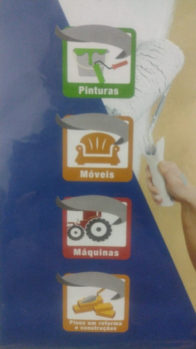 Lona Multiuso Móveis Pintura Obra Reforma 4x3 Azul
