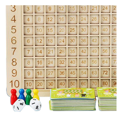 Tablero De Multiplicación, Juego De Mesa, Multiplicación