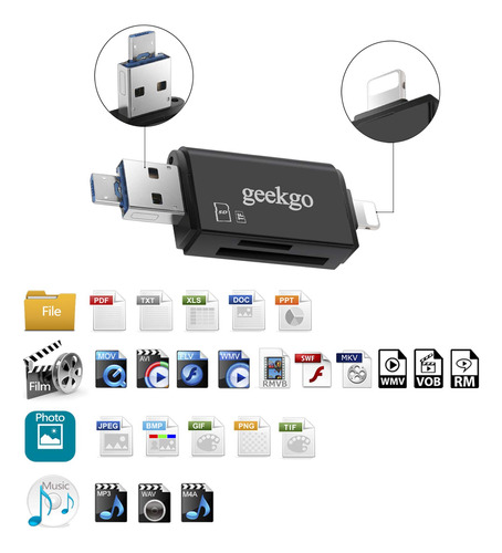 Geekgo Lector Tarjeta Sd Memoria Usb Para iPhone iPad Mac 3