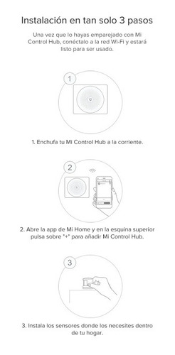Mi Smart Sensor Set- Kit De Seguridad