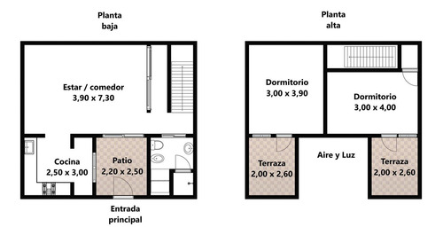 Venta Departamento Ph Patio Terraza Sin Expensas Caballito