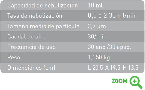 Imagen 2 de 2 de Nebulizador Ultrasonico Piccolo N64 .oferta!