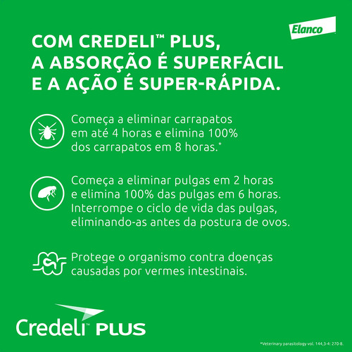 4 Credeli Plus Elanco Para Cães De 22 A 45 Kg - 1 Comprimido