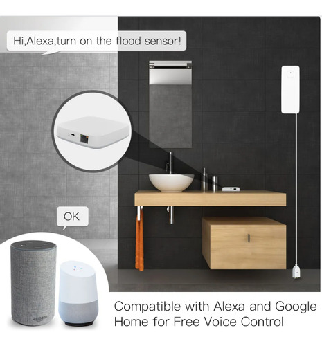 Hub Gateway Zigbee 3.0 Bluetooth Tuya Alexa Google Home