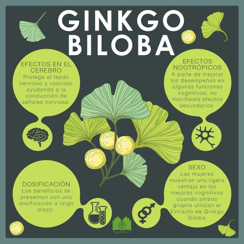 Ginkgo Biloba 120 Mg 300 Cap Trunature Cerebro Concentracion