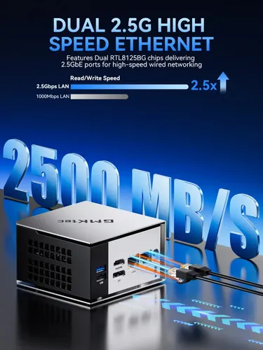 Gmktec Mini Pc Amd Ryzen Pro 6650h (6c/12t, 4.5ghz) | Parcelamento
