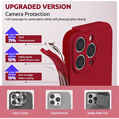 Funda Para iPhone 14 Pro Max Rojo Silicon Liquido-023