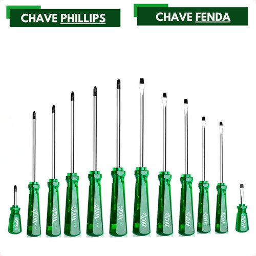 Kit 12 Peças Chave De Fenda E Philips Profissional Imantado Jogo Forte E Resistente Imã Ponta Magnética De Qualidade