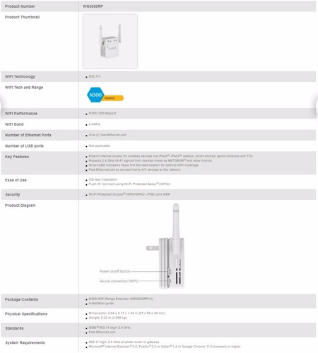 Netgear N300 Wn3000rp Wifi Extensor Alcance Range Extender