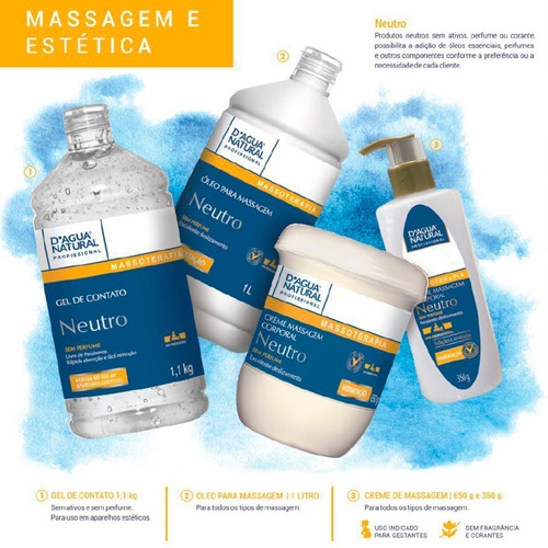 Imagem 3 de 7 de Óleo Massagem Neutro Corporal D Agua Natural Hidratação 1l