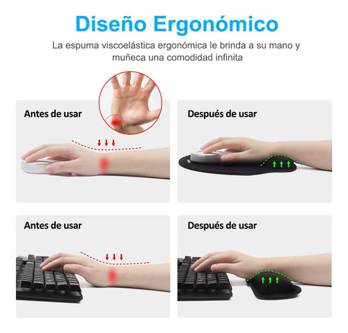 Q Almohadilla Para Mouse Y Teclado 3pcs, Con Reposamuñecas,