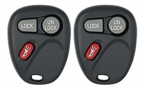 Keyless2go Replacement For Keyless Entry Car Key Vehicles Th
