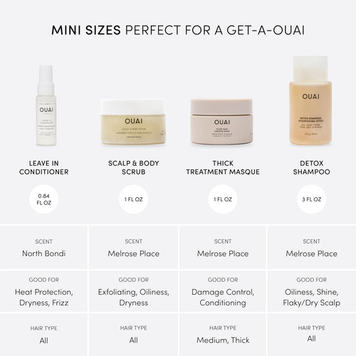 Kit De Viagem Ouai Com Condicionador Leave In, Shampoo E Más