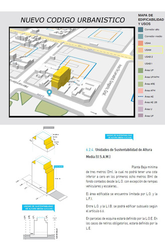 Venta De Terreno En La Boca 363 Mts2