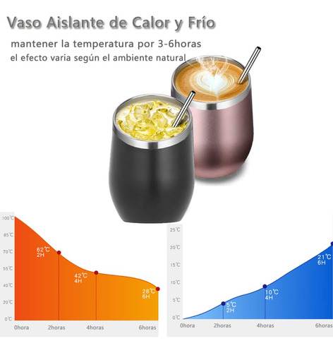 Vaso Térmico Acero Inoxidable Para Whisky Y Cerveza Negro