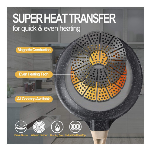 Motase Sartén Antiadherente De 20 Cm Ideal Para Huevos