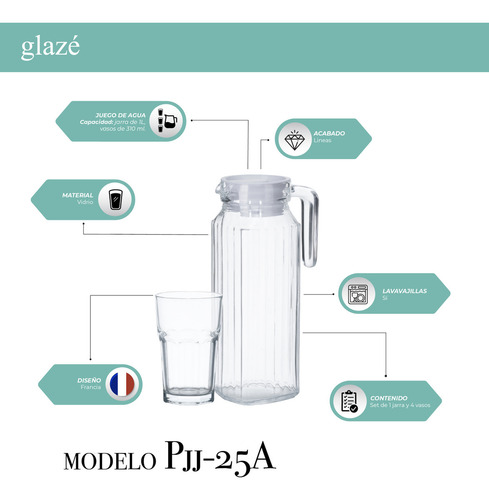 Juego Jarra 1l + 4 Vasos De 310ml Color Transparente