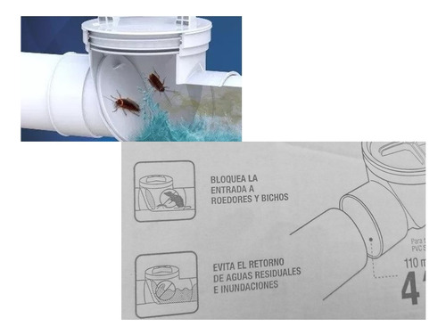 Valvula Check Pvc 6 Pulgadas Antiretorno Para Drenaje Pvc